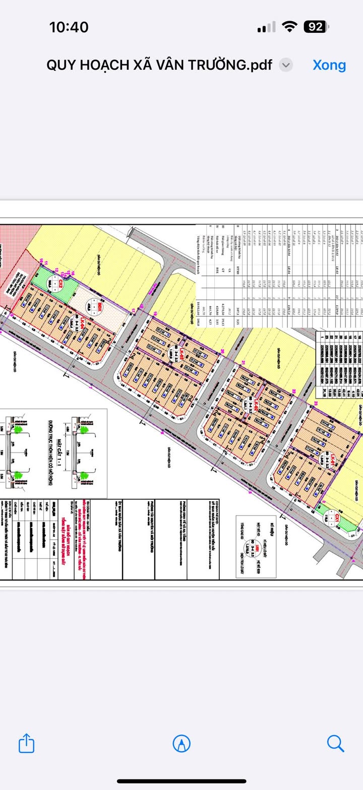 Đất nền Vân Trường Tiền Hải 120m² - Vị trí đẹp, giá hỗ trợ thương lượng!