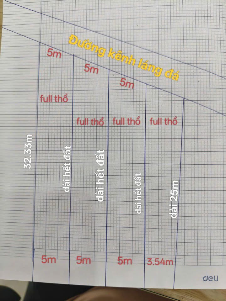 Đất nền Kiểng Phước Gò Công Đông 145m² giá 298 triệu - Vị trí đẹp, thoáng mát!