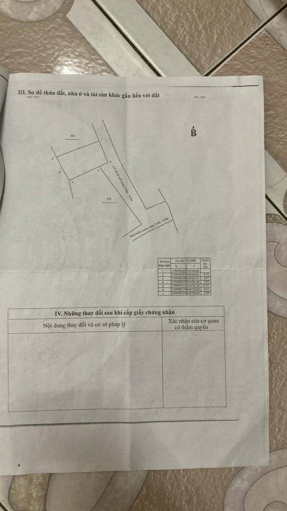 Đất Như Xuân xã Vĩnh Phương 75m² giá 900 triệu - Cơ hội đầu tư tốt!