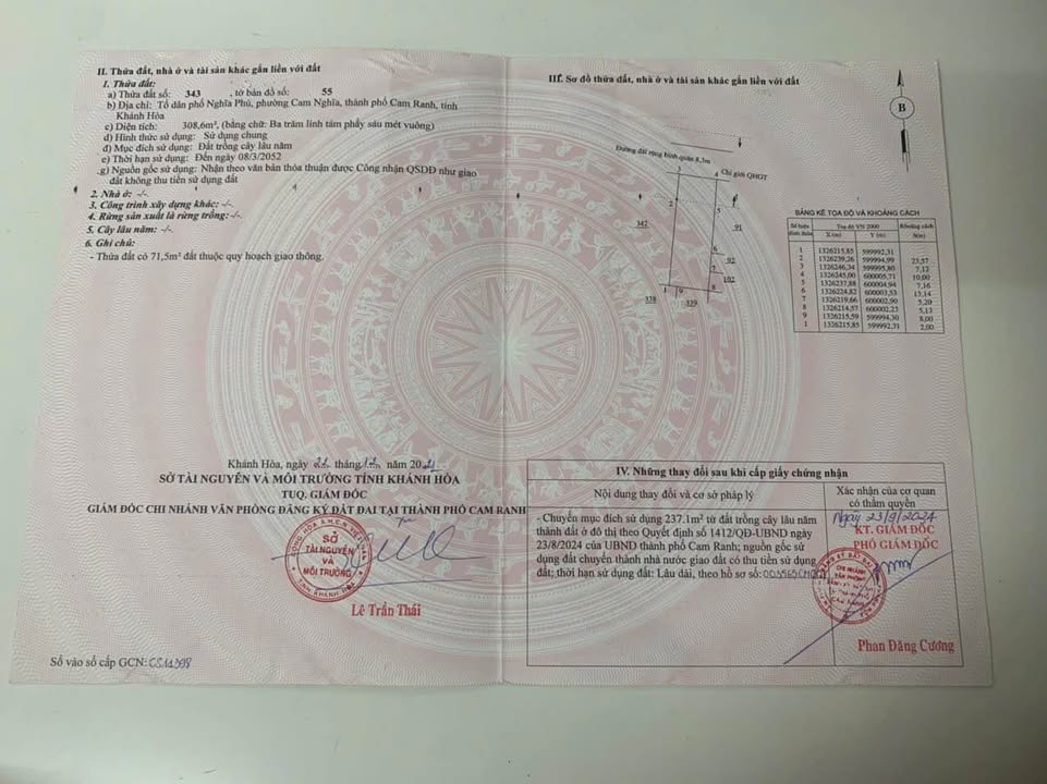 Lô đất 308m² Cam Nghĩa, Cam Ranh chỉ 2,3 tỷ - Đầu tư sinh lời ngay!