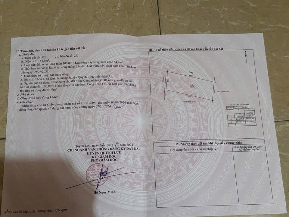 Đất thổ cư thôn 4 Quỳnh Giang 160m² giá 1 tỷ - Cơ hội đầu tư tuyệt vời!