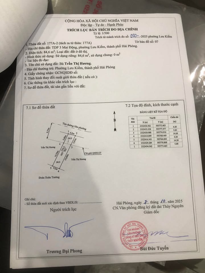 Đất nền Lưu Kiếm, Thủy Nguyên, Hải Phòng 84.6m² giá 1.4 tỷ - Cơ hội đầu tư hiếm có!