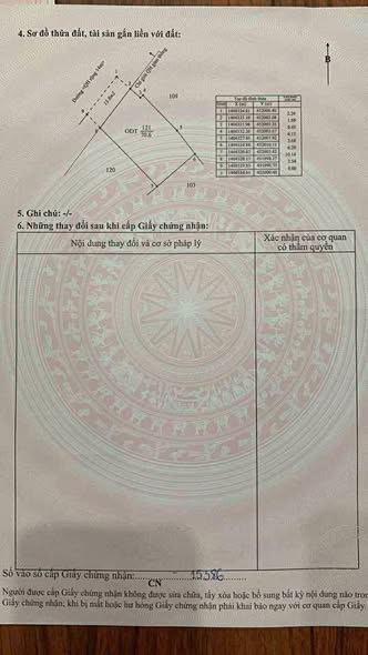 Đất nền Buôn Ma Thuột 70.6m² giá 5 tỷ - Tiềm năng đầu tư lớn!