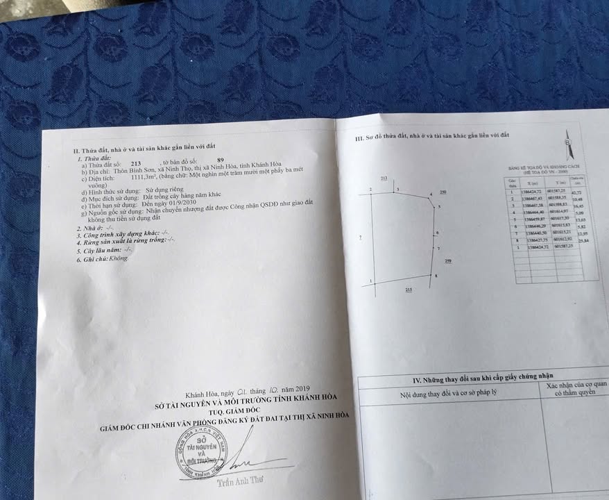 Đất nền chính chủ Ninh Thọ 2971m² - Giá thương lượng tốt