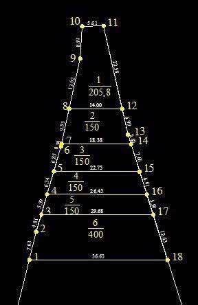 Đất thổ cư Vân Hòa, Ba Vì 150m² giá 1 tỷ - Đầu tư sinh lời hấp dẫn!