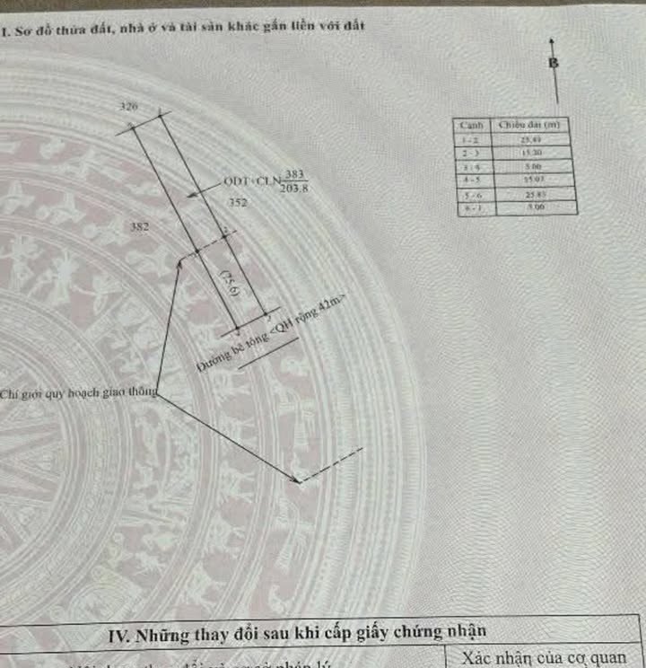 Đất nền Pơng Drang 200m² giá 2.05 tỷ - Mặt tiền đường Nhựa, gần chợ mới!