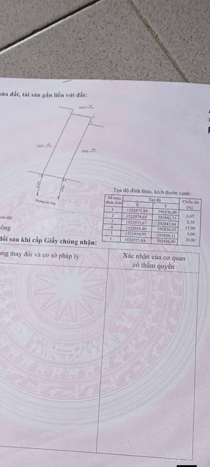 Đất thổ cư chính chủ 120m² tại Thị trấn Tuy Phước - Giá chỉ 700 triệu