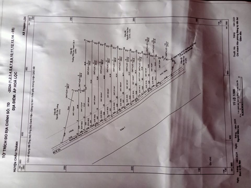 Đất nền mặt tiền kênh 7 xã Thạnh Lộc, An Giang 260.6m² - Giá 600 triệu, thương lượng ngay!