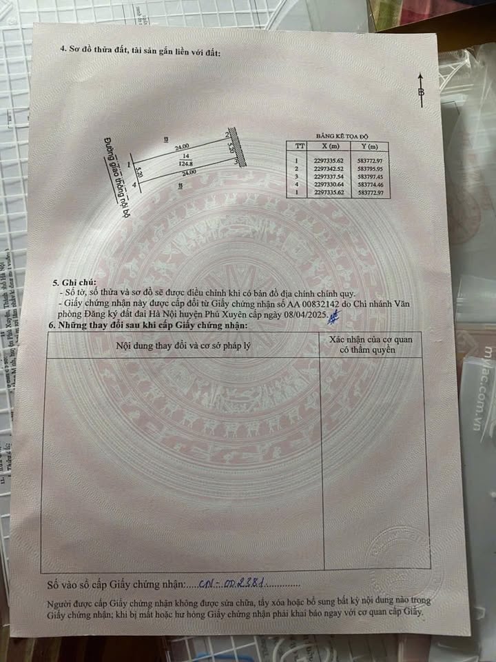 Đất nền Phú Túc, Phú Xuyên 124.8m² - Đường ô tô tránh, kinh doanh thuận lợi!