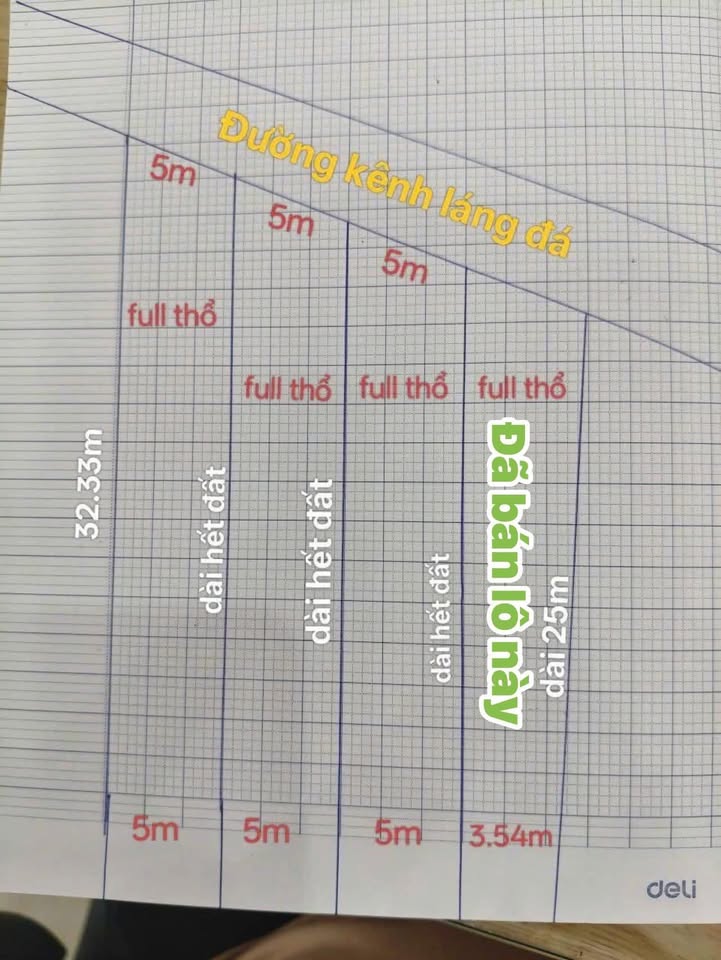 Đất nền Kiểng Phước Gò Công Đông 145m² giá 298 triệu - Đầu tư sinh lời ngay!