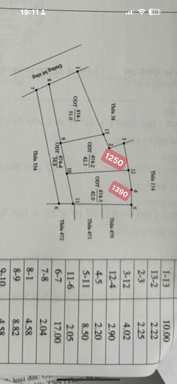 Đất nền đầu tư tại ngõ 7 Bá Liễu, Tân Hưng - 42m² giá chỉ 1,2 tỷ!