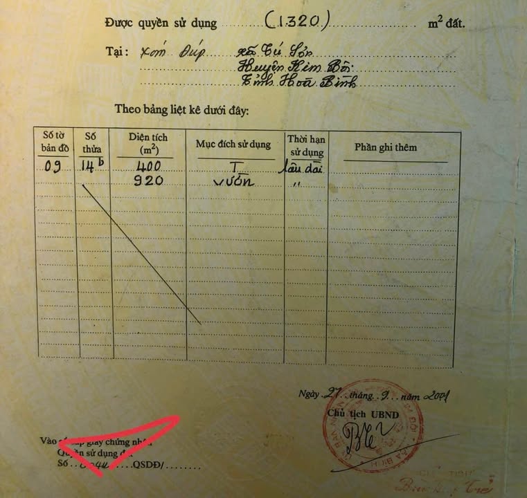 Đất nền khu phố Đúp, xã Tú Sơn, 1320m² giá 1 tỷ - Đầu tư sinh lời ngay!