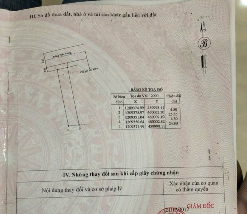 Lô đất mặt tiền đường Hiền Vương, Phan Thiết 220m² giá 7 tỷ - Đầu tư sinh lời ngay!