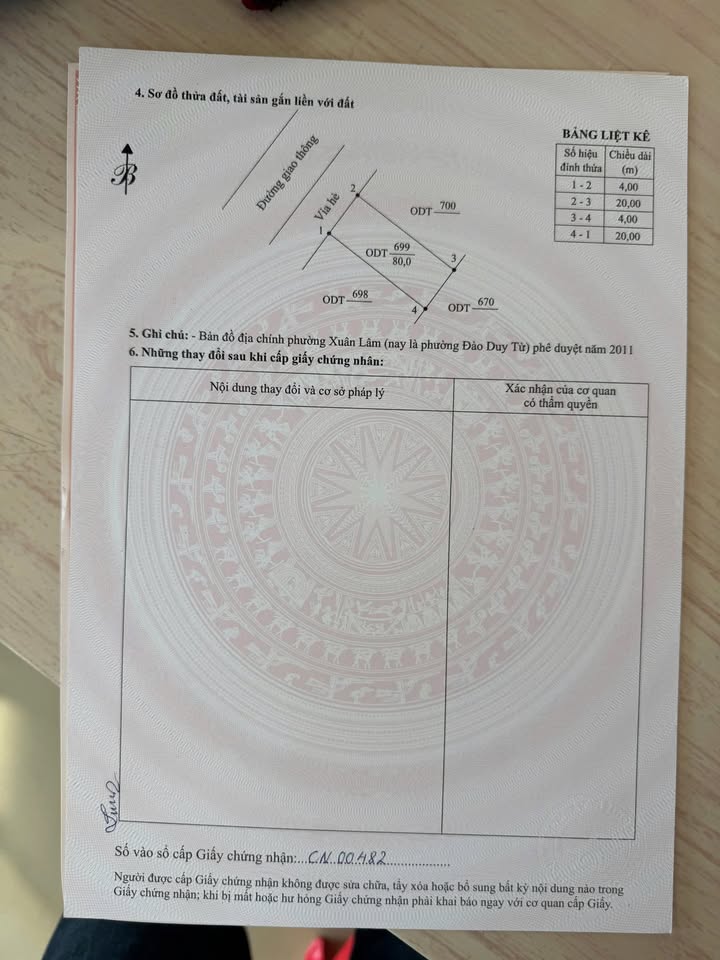 Đất Mặt Tiền Quốc Lộ 1A, Xuân Lâm, 80m² - Giá Chỉ 1 Tỷ Chính Chủ Bán!