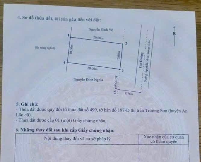 Đất nền 420m² tại đường Trường Sơn, huyện An Lão, giá 4 tỷ - Cơ hội đầu tư tuyệt vời!
