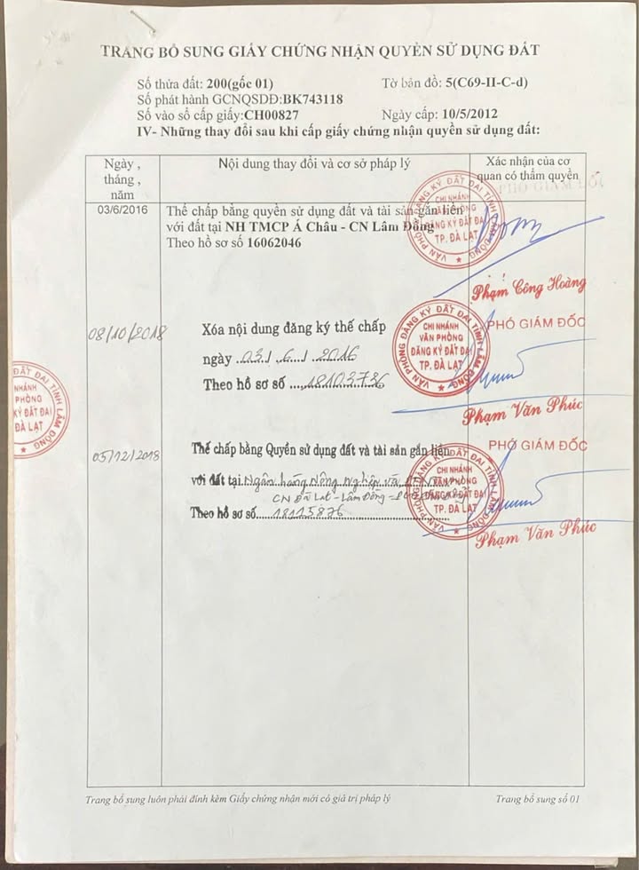 Nhà mặt tiền Tô Ngọc Vân, Đà Lạt 81m² giá 10.5 tỷ - Kinh doanh thuận lợi!