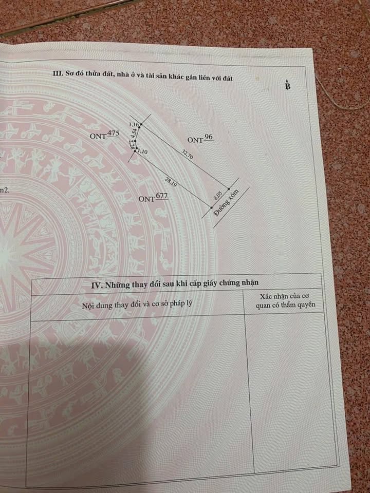Đất nền Hương Nộn - Tam Nông - Phú Thọ 246m² giá chỉ 1 tỷ - Đầu tư sinh lợi ngay!