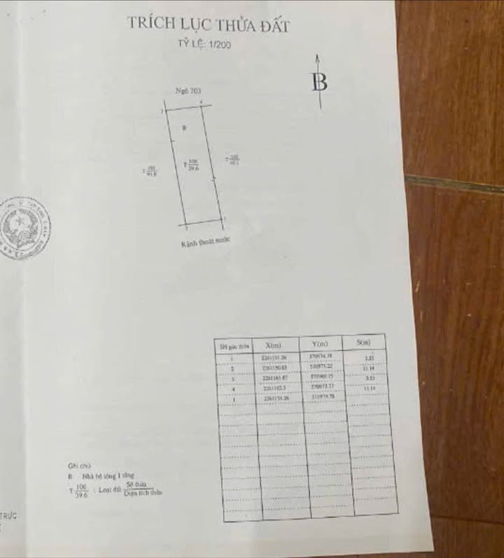 Nhà nhỏ xinh Ngõ 703 Trường Chinh 40m² giá 1.2 tỷ - Vị trí trung tâm