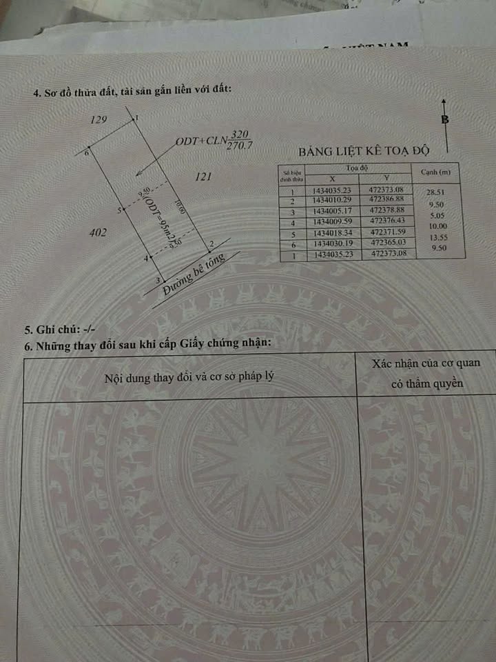 Đất nền Pơng Drang 270.75m² giá 3.1 tỷ - Đầu tư sinh lời nhanh chóng!