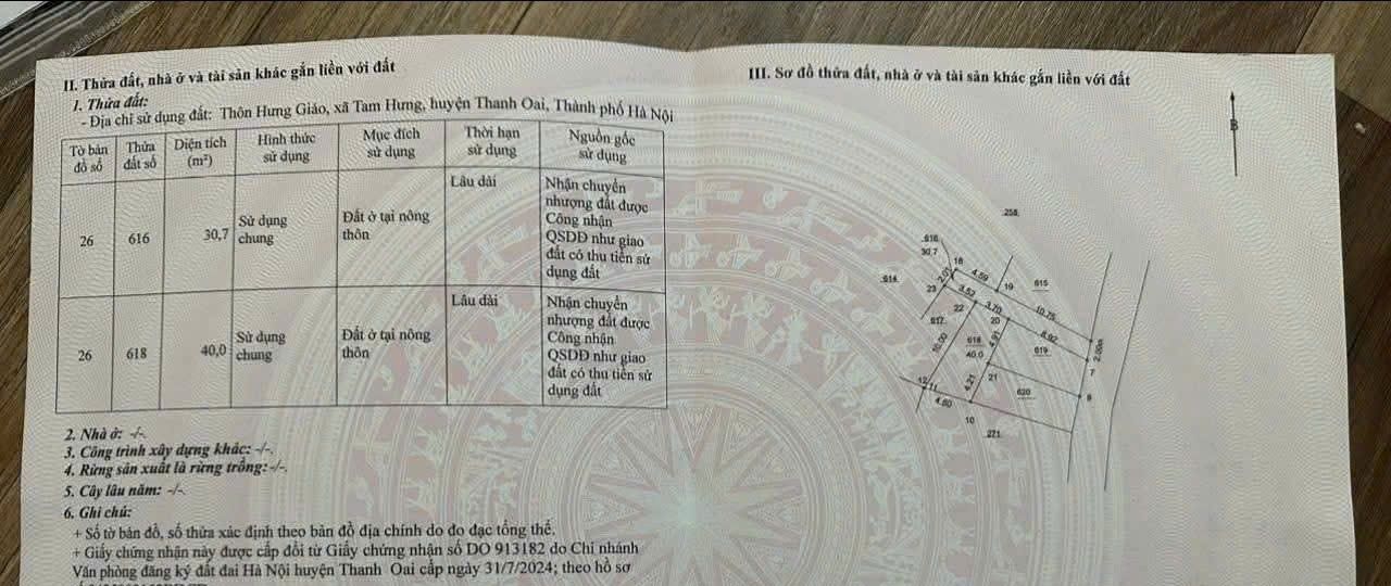 Nhà riêng tại Tam Hưng, Thanh Oai 40m² giá 3 tỷ - Gần bể bơi và chợ