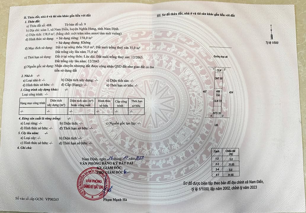 Đất nền xóm 5, xã Nam Điền, huyện Nghĩa Hưng 158m² giá 2 tỷ - Đầu tư sinh lời hấp dẫn!