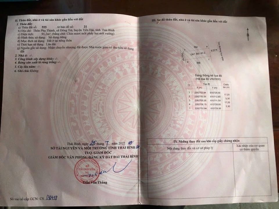 Đất nền Đông Trà Tiền Hải 91m² giá 1.5 tỷ - Cơ hội đầu tư hấp dẫn!