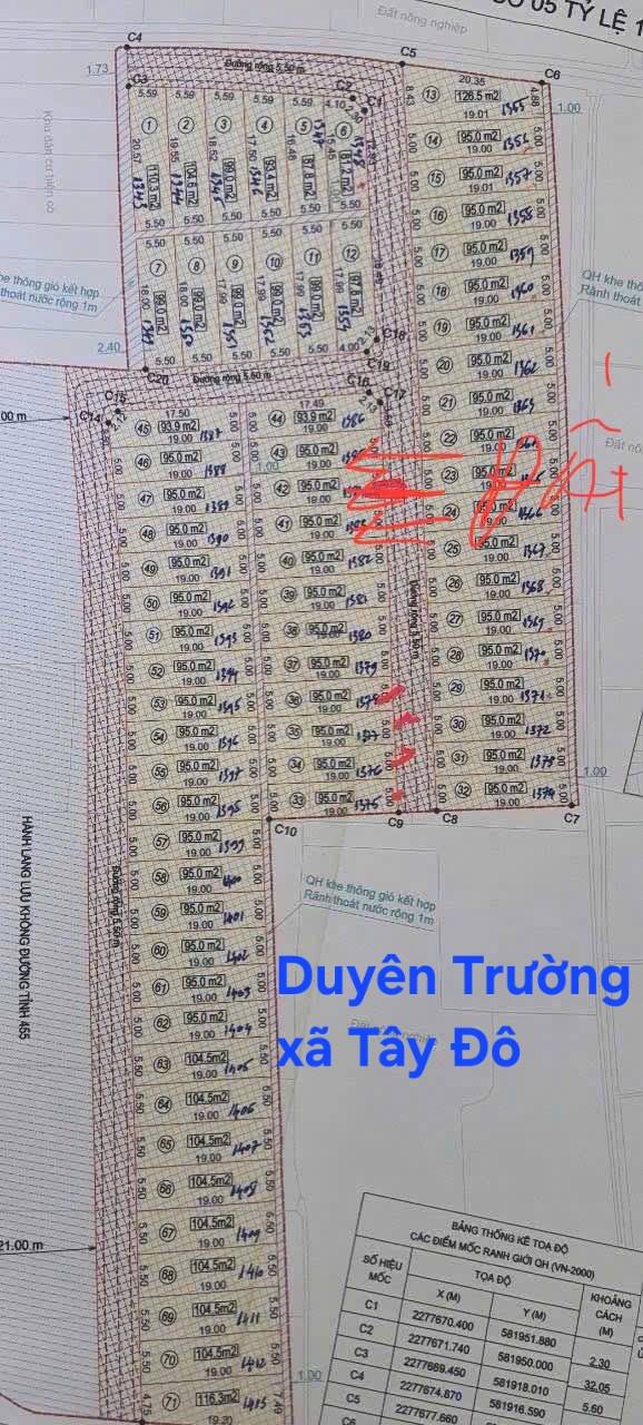 Đất nền Tây Đô, Hưng Hà, Thái Bình - 95m² chỉ 900 triệu - Đầu tư sinh lời ngay!