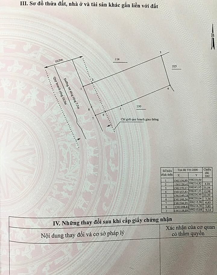 Đất mặt tiền đường Đắc Phú, Vĩnh Phương, Nha Trang 400m² - Pháp lý sổ hồng sẵn!