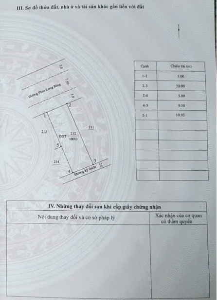 Lô đất chính chủ Quảng Ngãi 100m² giá 2 tỷ - Tiềm năng đầu tư cực tốt!