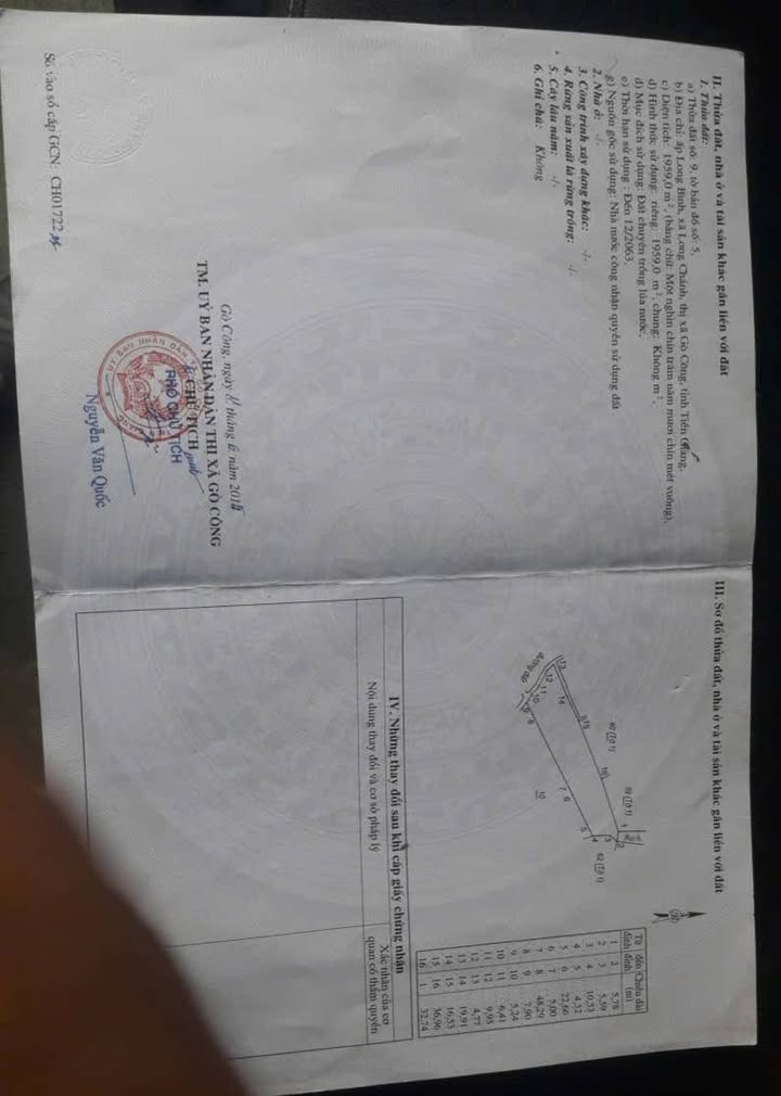 Đất nền Long Chánh Gò Công 2000m² giá 1.5 tỷ - Cơ hội đầu tư hấp dẫn!