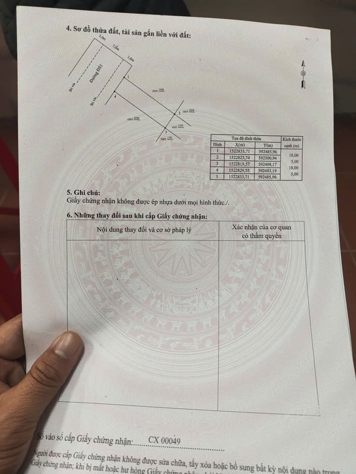 Đất Tái Định Cư Cảnh An 1 Phước Thành 90m² giá 3 tỷ - Cơ hội đầu tư hấp dẫn!