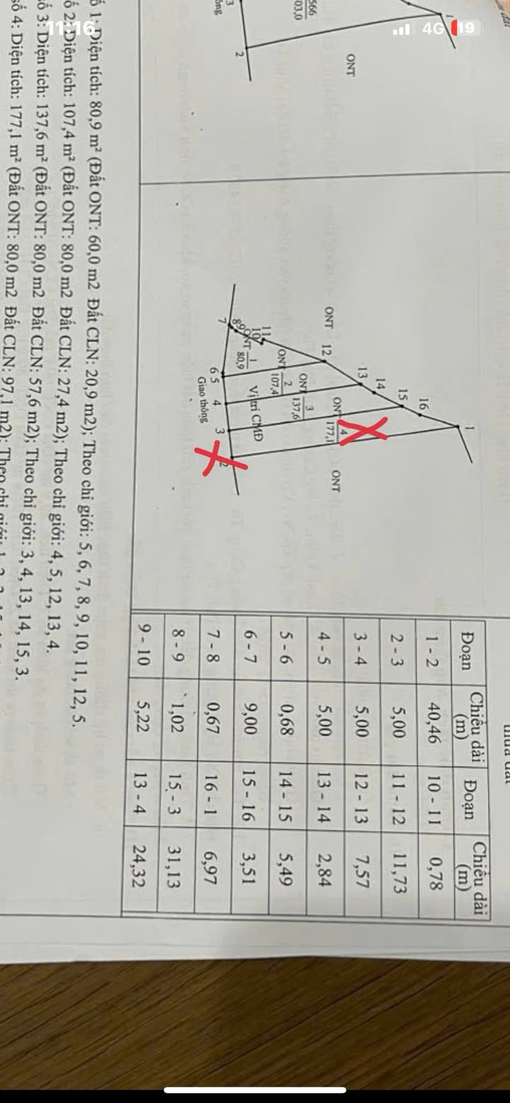 Đất bán khu 4 Thanh Đình 142m² giá 1 tỷ - Ô tô vào tận nơi!