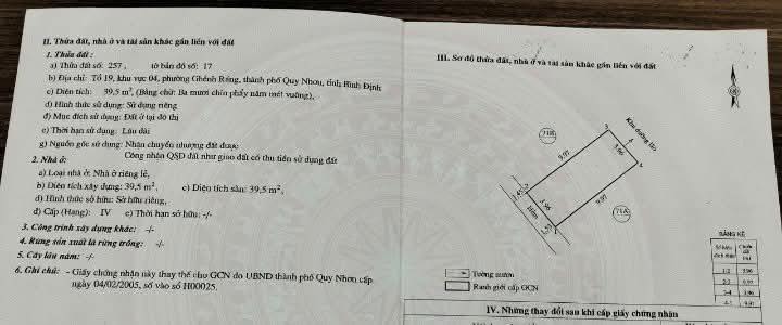 Nhà hẻm 52 Hàn Mặc Tử, Quy Nhơn 39.5m² giá 1.95 tỷ - Chính chủ bán gấp!