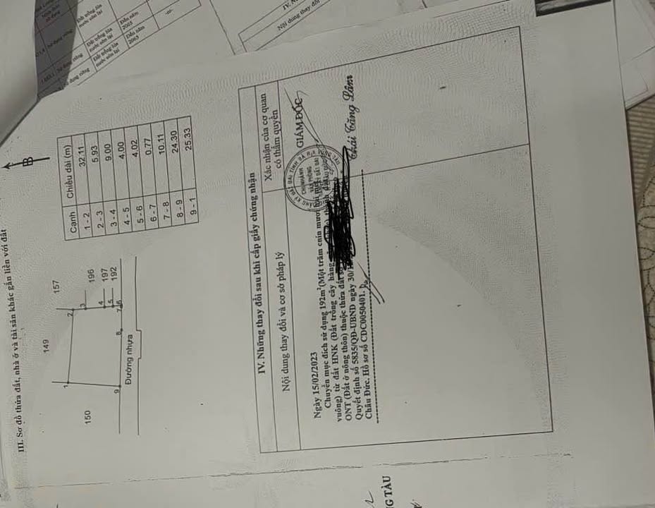 Đất thổ cư Nghĩa Thành, Châu Đức 35m² giá 210 triệu - Mặt tiền kinh doanh lý tưởng!