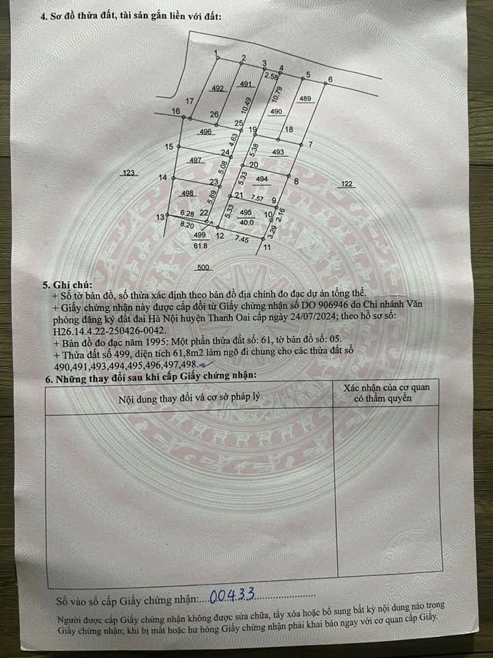 Đất nền chính chủ tại Cao Dương, Thanh Oai 40m² giá 1.55 tỷ - Ô tô đỗ cửa