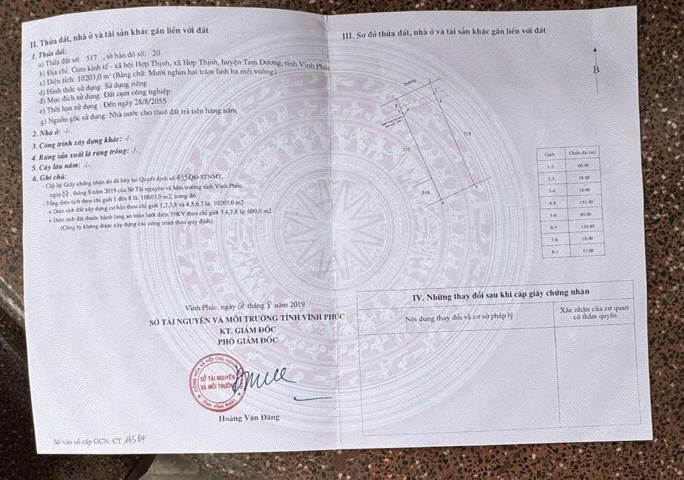 Xưởng cho thuê trong Cụm công nghiệp Hợp Thịnh Vĩnh Phúc 1ha - Đầu tư sinh lời ngay!