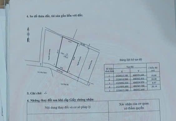 Đất nền Trưng Vương Uông Bí 188m² giá 1.2 tỷ - Ô tô quay đầu tại đất!