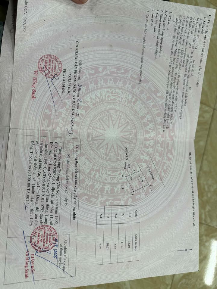 Đất thổ cư 15m² tại Thôn 5, Thuận Hà giá 2.1 tỷ - Cơ hội đầu tư hiếm có!