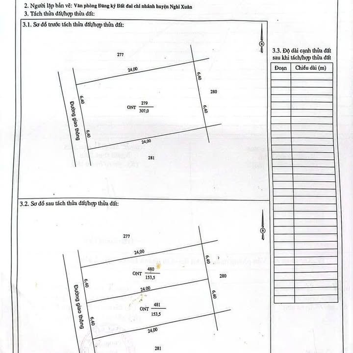 Đất đấu giá Xuân Viên Nghi Xuân 153m² giá 1 tỷ - Sổ hồng chính chủ