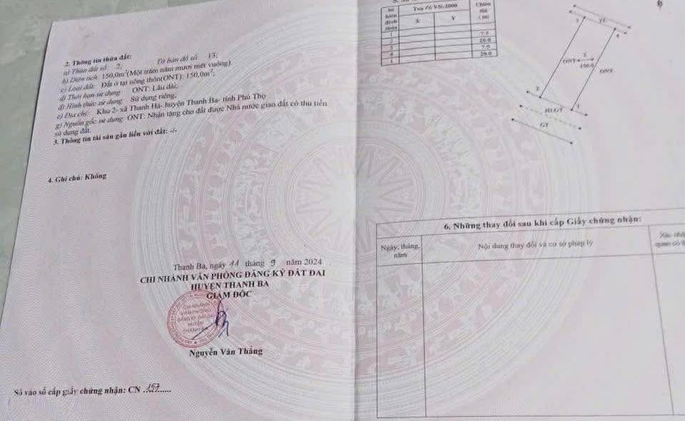 Đất liền kề khu 2 xã Thanh Hà, 300m² giá 800 triệu - Đầu tư sinh lời ngay!