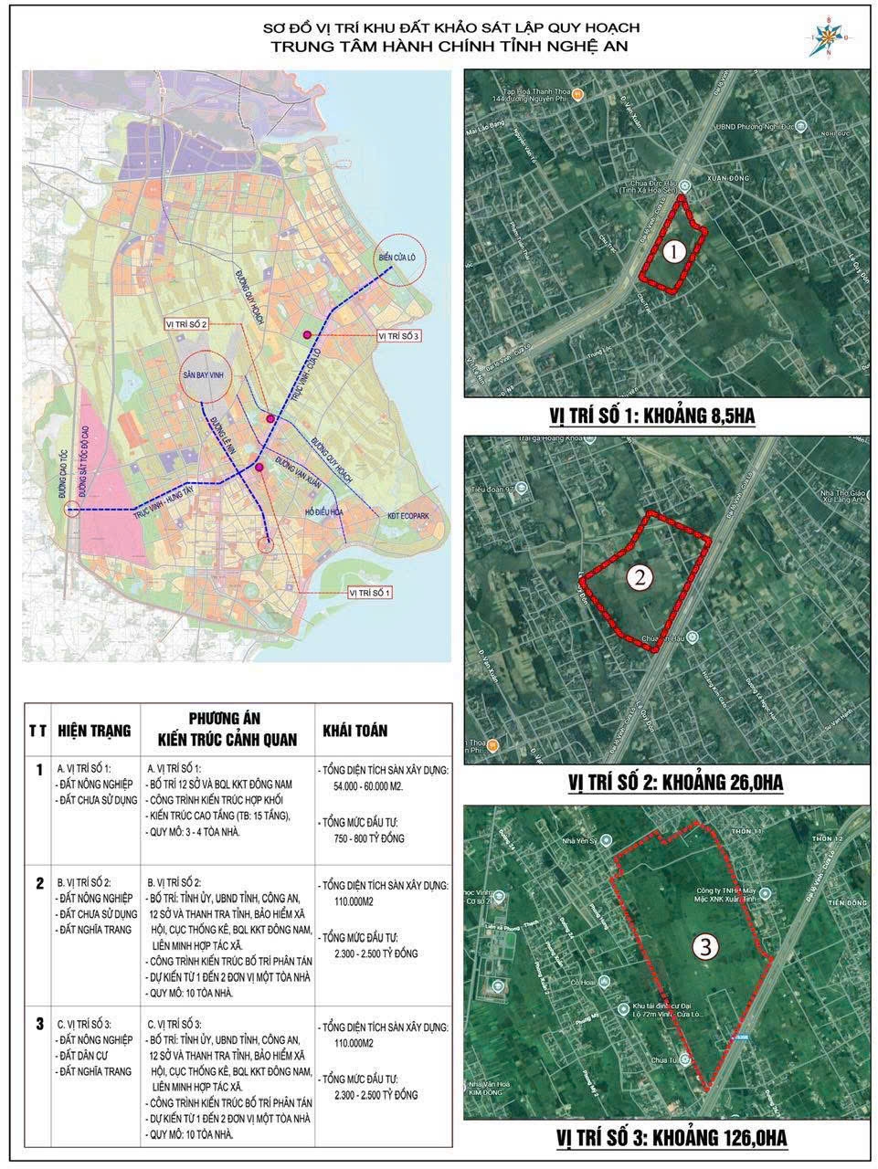 Chung cư Nghi Liên Vinh 43m² giá 1.25 tỷ - Đầu tư sinh lời gần sân bay!