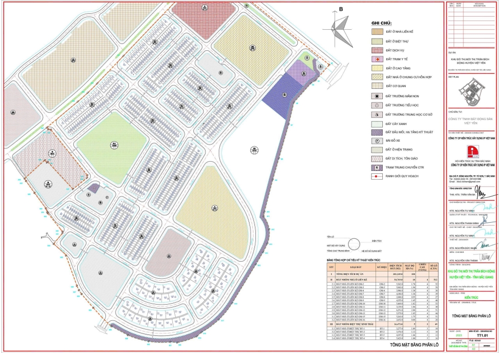 Đất nền Bích Động, Việt Yên 100m² giá 4 tỷ - Dự án đẳng cấp, hạ tầng hoàn chỉnh!
