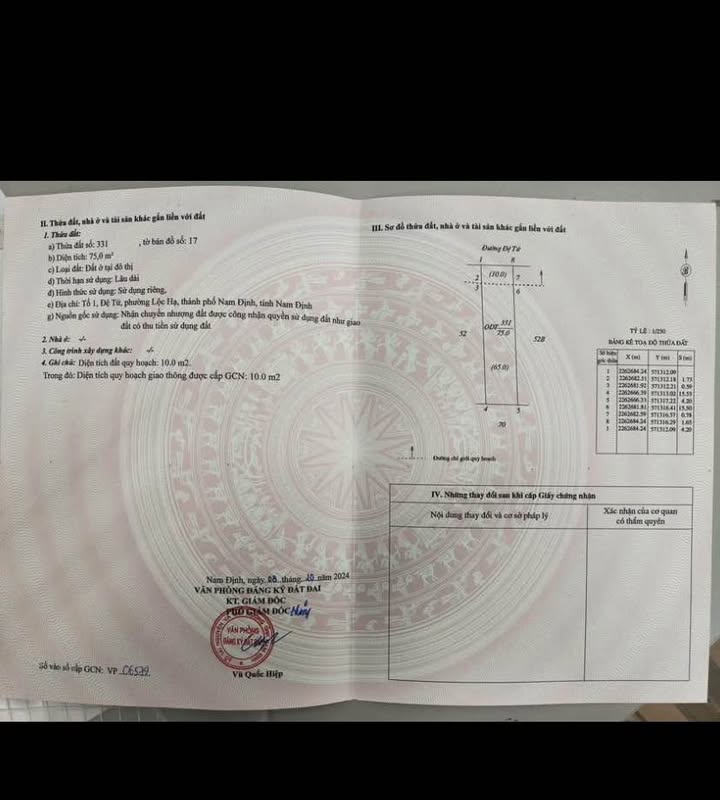 Đất mặt đường Đệ Tứ 75m² giá 1.95 tỷ - Cơ hội đầu tư tuyệt vời!