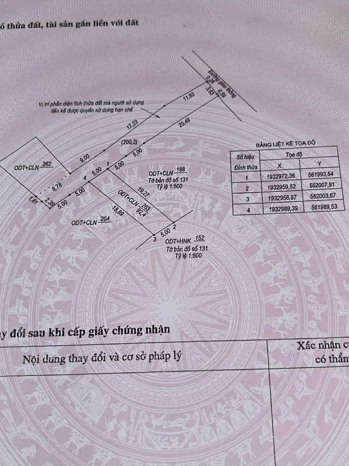 Đất ở Ngõ 189 Phan Đình Phùng 95m² giá 700 triệu - Đầu tư sinh lời cao!