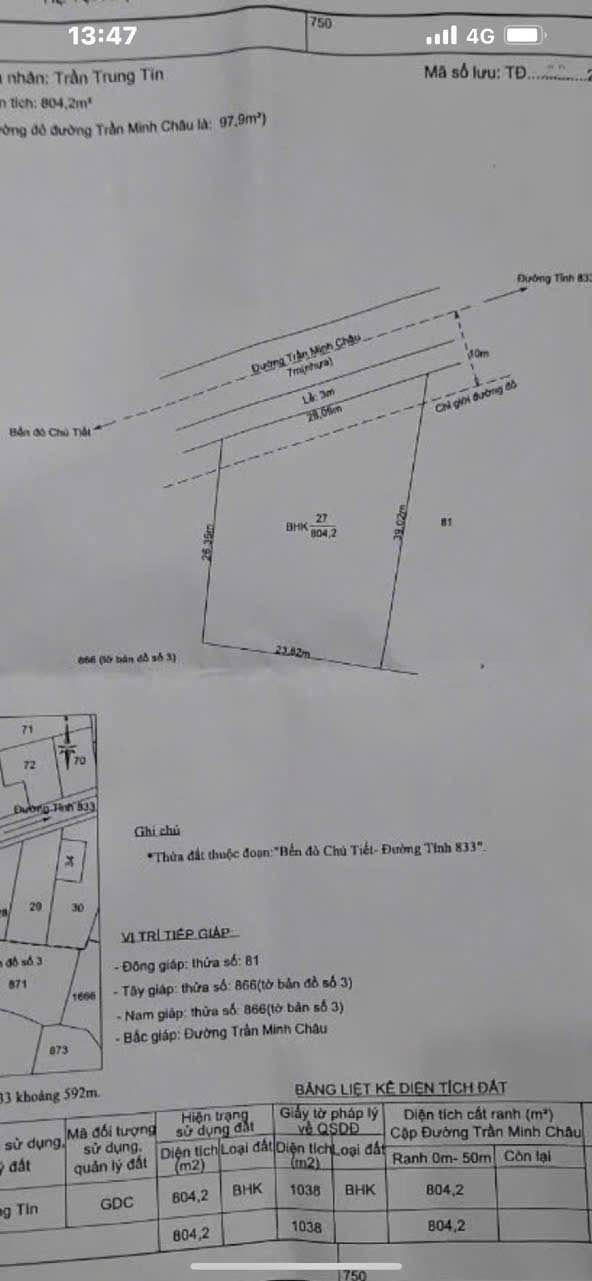 Lô đất CLN mặt tiền Trần Minh Châu, Tân An 802m² giá 2.9 tỷ - Cơ hội đầu tư tuyệt vời!