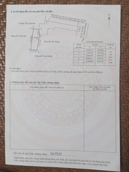 Đất nền Hoa Động Thủy Nguyên 57m² giá chỉ 1,9 tỷ - Cơ hội đầu tư tuyệt vời!