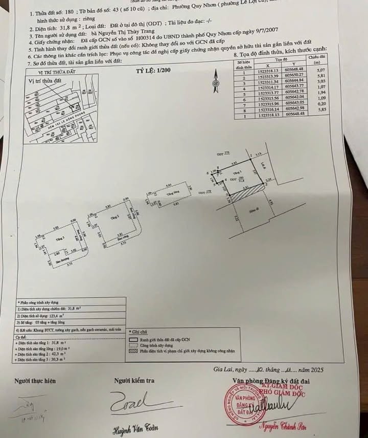 Nhà 4 tầng hẻm rộng Lê Hồng Phong, Quy Nhơn 32m² giá 3.55 tỷ - Đầu tư sinh lời ngay!