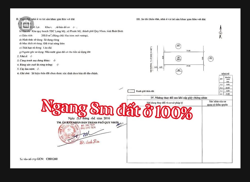 Lô đất TĐC Phước Mỹ, Quy Nhơn 200m² giá 890 triệu - Đầu tư nhanh chóng!