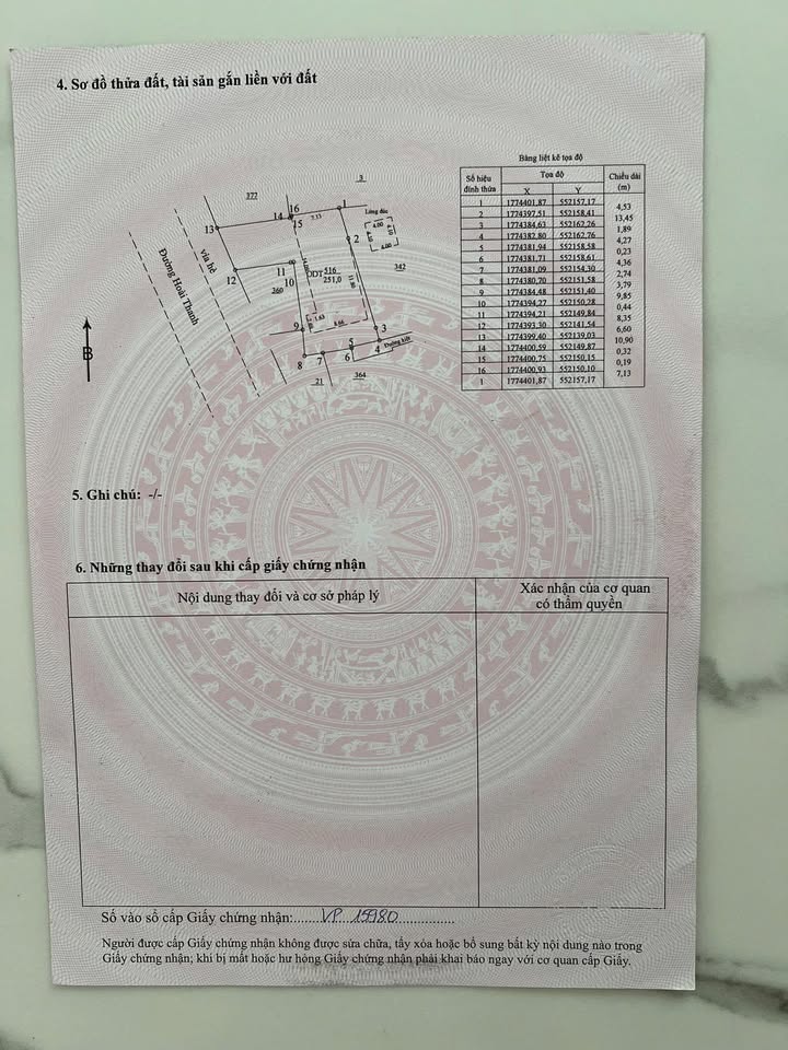 Đất mặt tiền Hoài Thanh, Mỹ An 249m² giá 21 tỷ - Cơ hội đầu tư tuyệt vời!