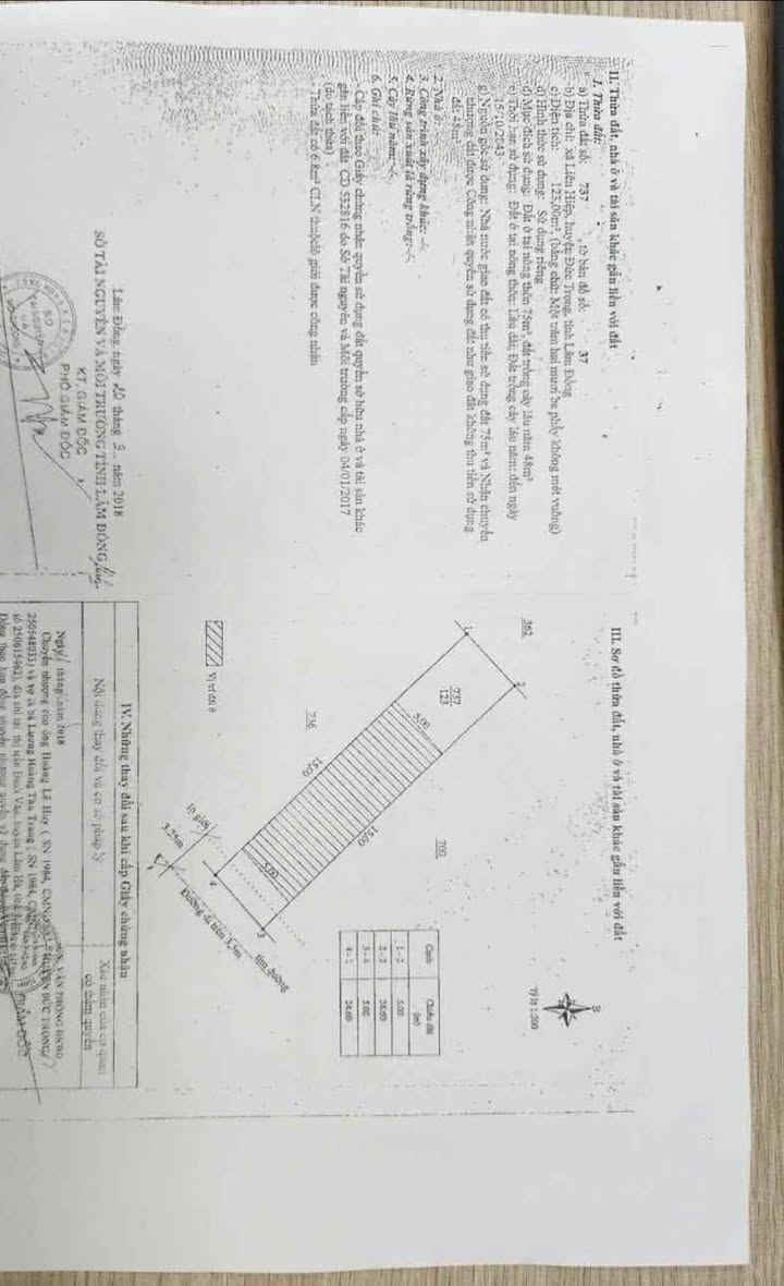Đất nền cư xá Liên Hiệp Đức Trọng 120m² giá 1.4 tỷ - Đầu tư sinh lời ngay!
